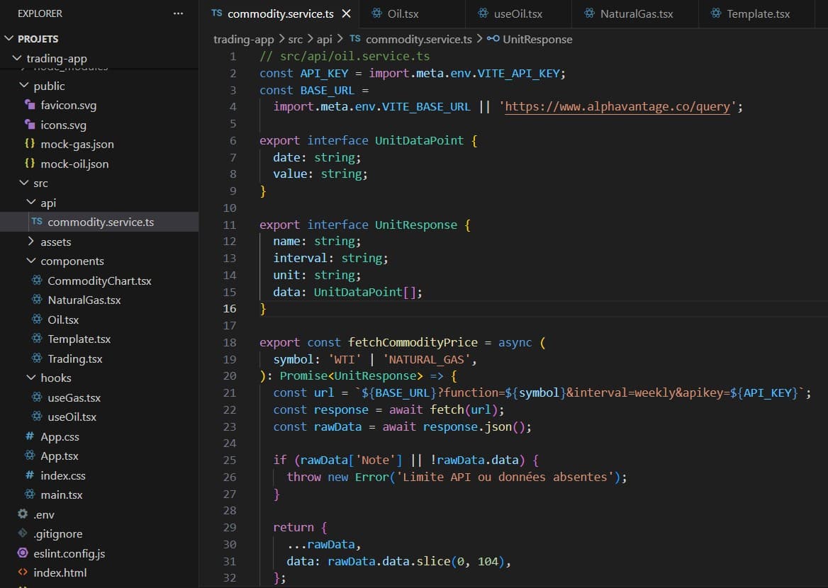 TypeScript as a safety net, from prototype to production — 3/3
